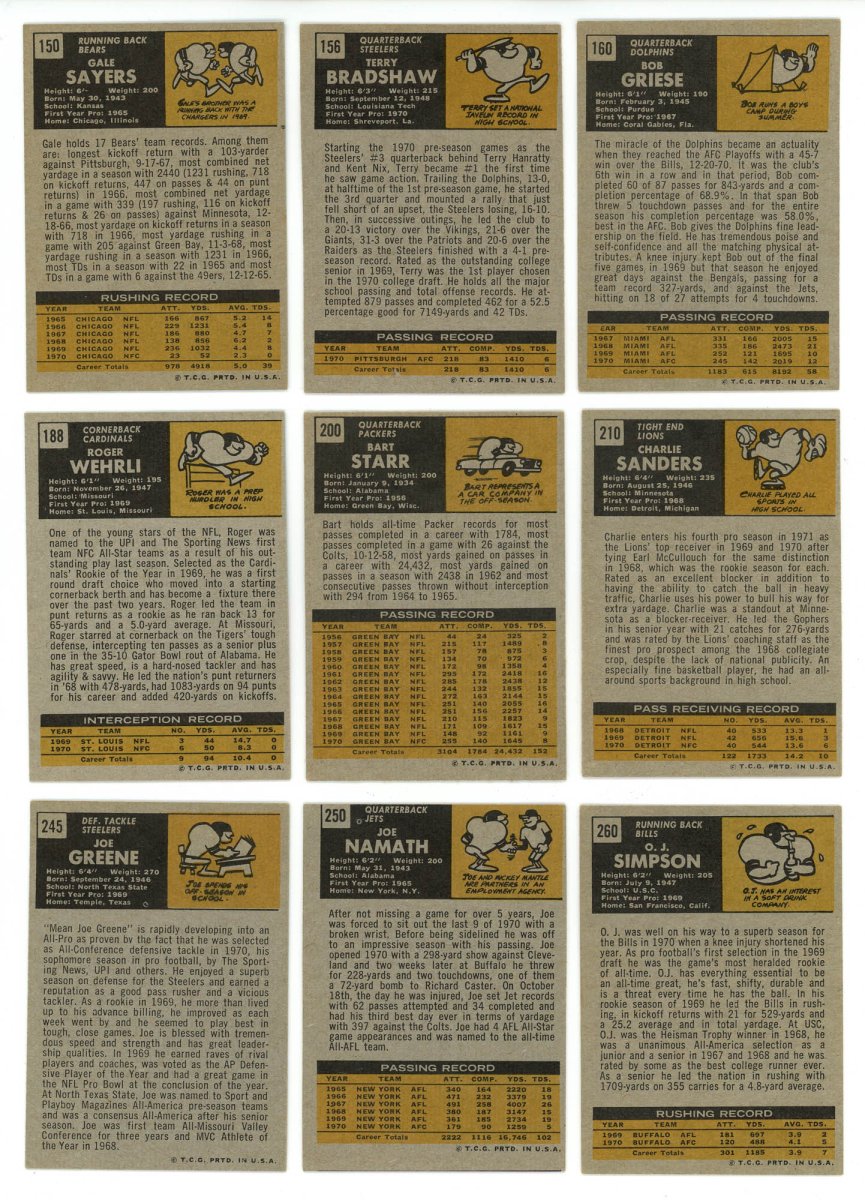 1971 TOPPS FOOTBALL COMPLETE SET BREAK - 10 CARDS PER BOX! 2 HOFERS per box!