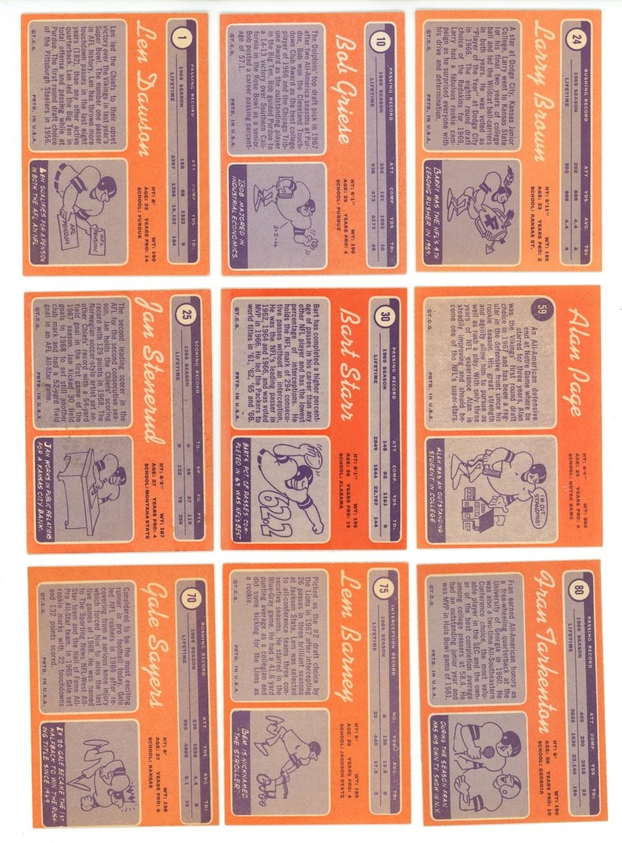 1970 TOPPS FOOTBALL COMPLETE SET BREAK - 10 CARDS PER BOX! 2 HOFers Per box!