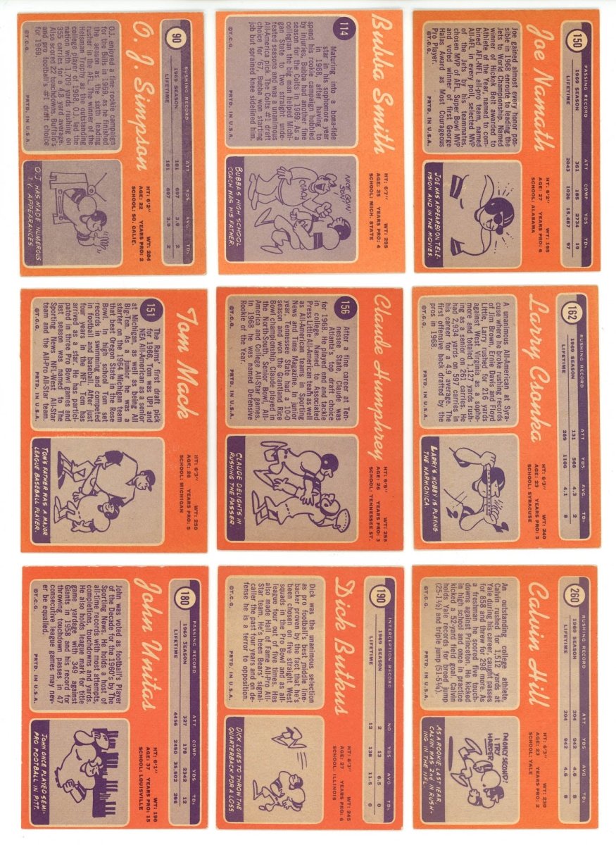 1970 TOPPS FOOTBALL COMPLETE SET BREAK - 10 CARDS PER BOX! 2 HOFers Per box!