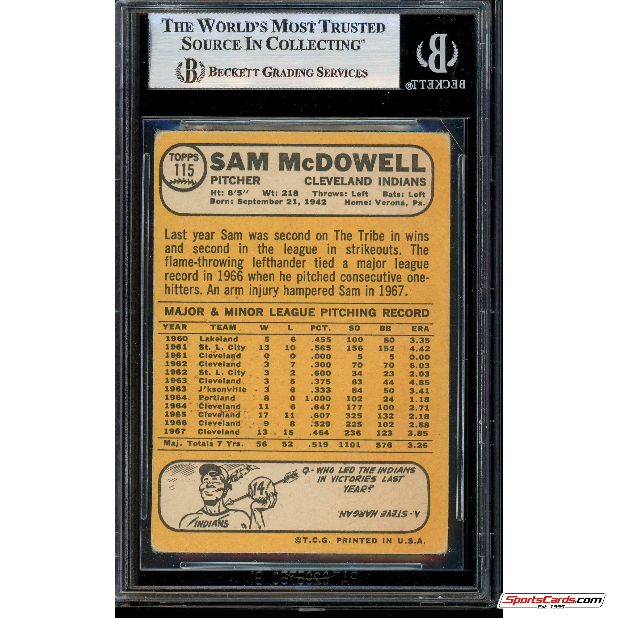 Sam McDowell Cleveland Indians Signed Auto 1968 Topps #115 Beckett BAS