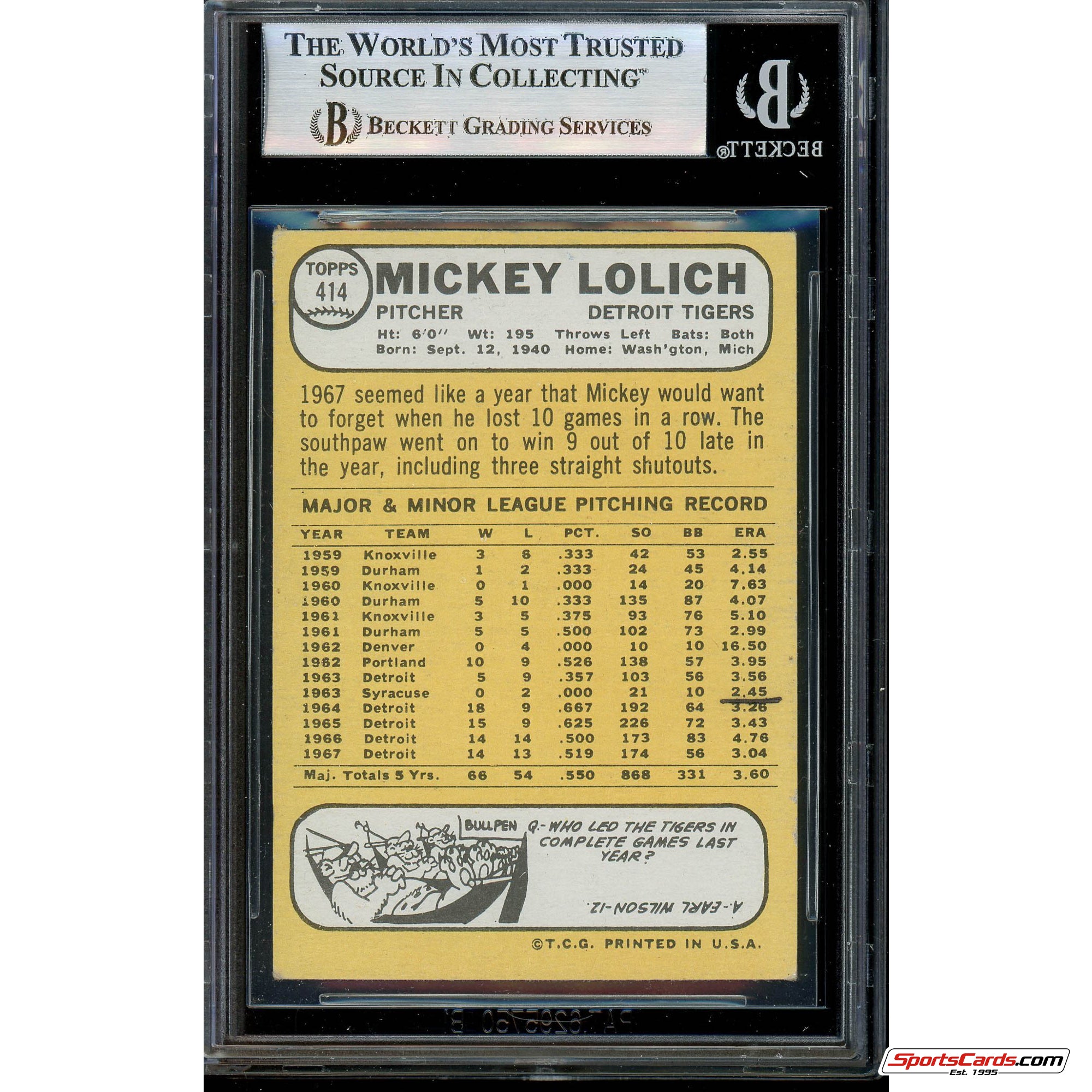 Mickey Lolich Detroit Tigers Signed Auto 1968 Topps #414 Beckett BAS