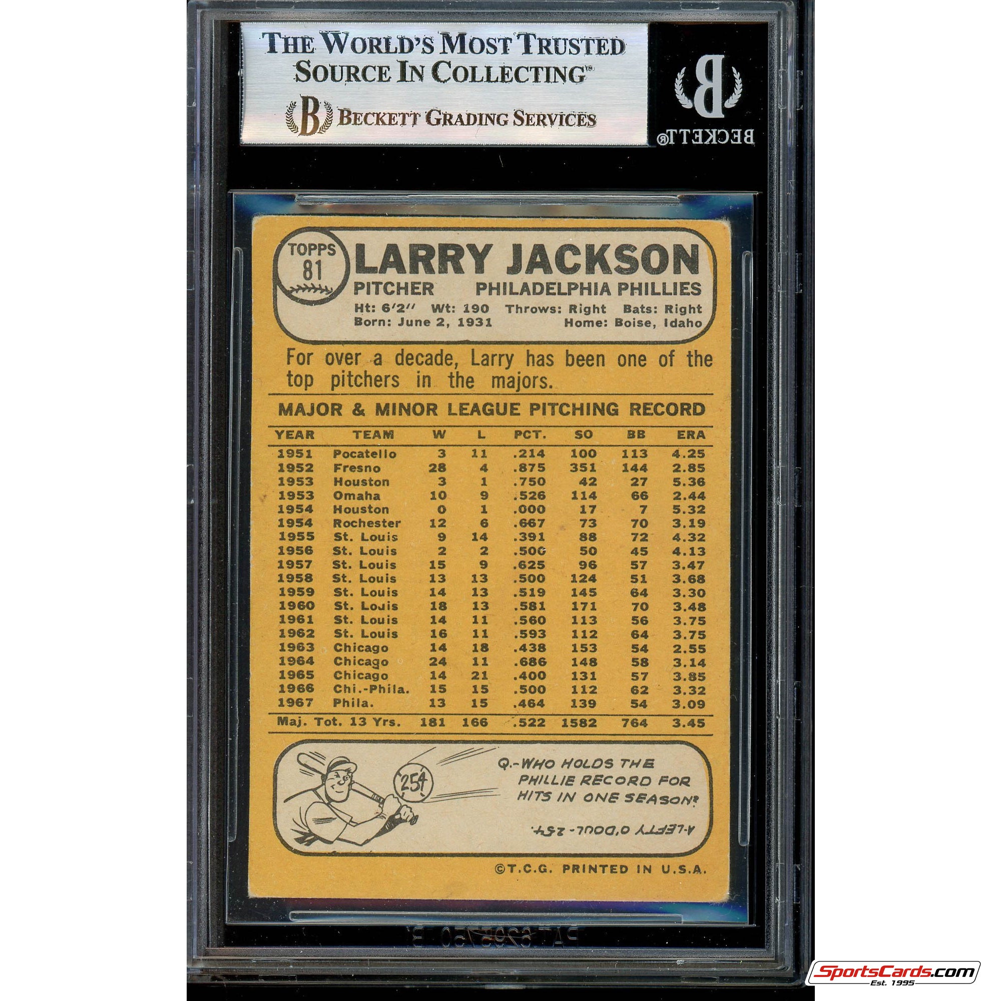 Larry Jackson  Signed Auto 1968 Topps #81 Beckett BAS