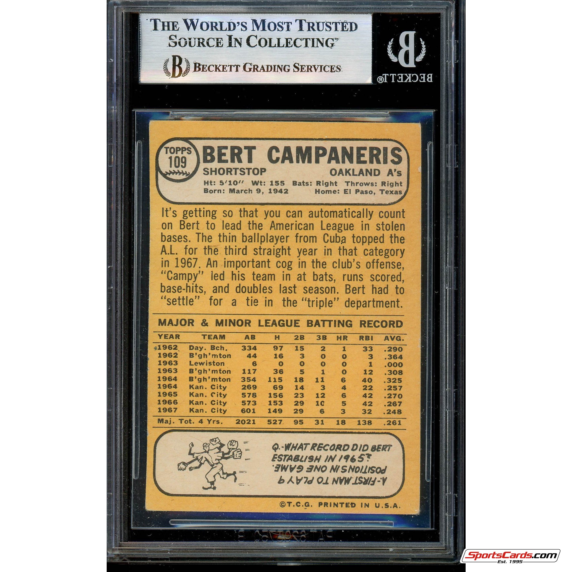 Bert Campaneris Oakland A's Signed Auto 1968 Topps #109 Beckett BAS