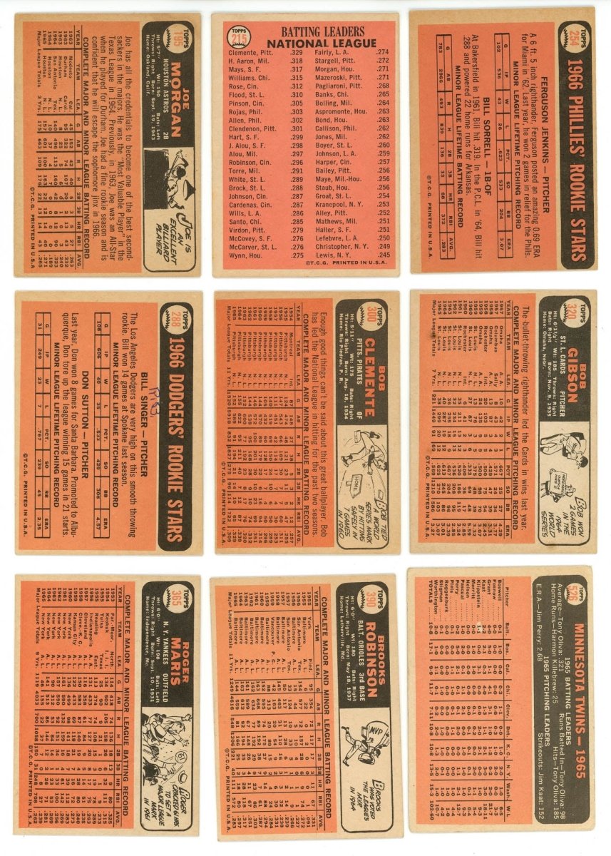 1966 TOPPS BASEBALL COMPLETE SET BREAK - 8 CARDS PER BOX! INCLUDES A HOFER AND/OR HIGH NUMBER Card!