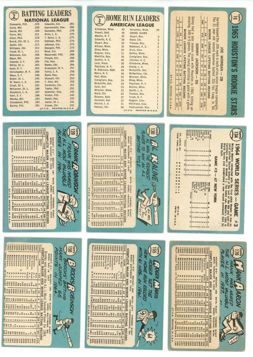 1965 TOPPS BASEBALL COMPLETE SET BREAK - 10 CARDS PER BOX! (1) HOFer &amp; (1-2) High # Cards per box!