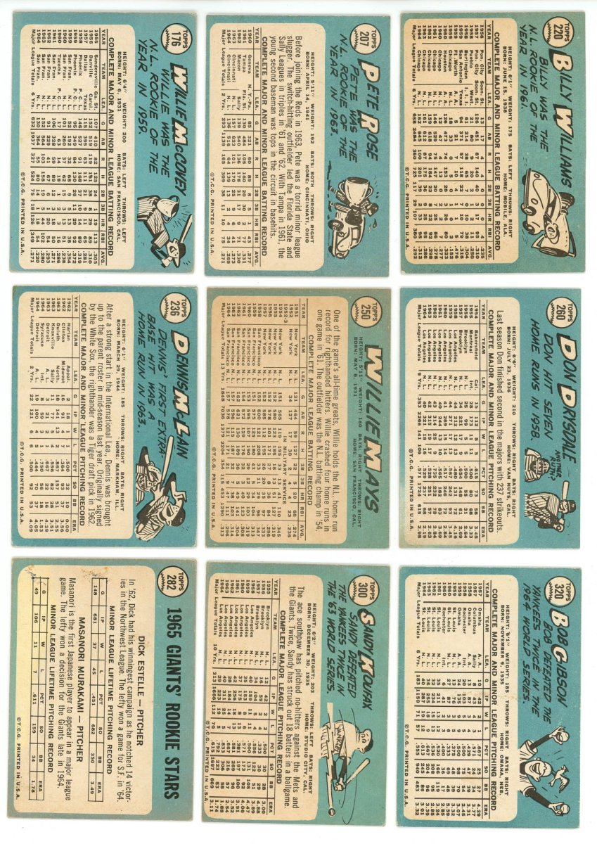 1965 TOPPS BASEBALL COMPLETE SET BREAK - 10 CARDS PER BOX! (1) HOFer &amp; (1-2) High # Cards per box!