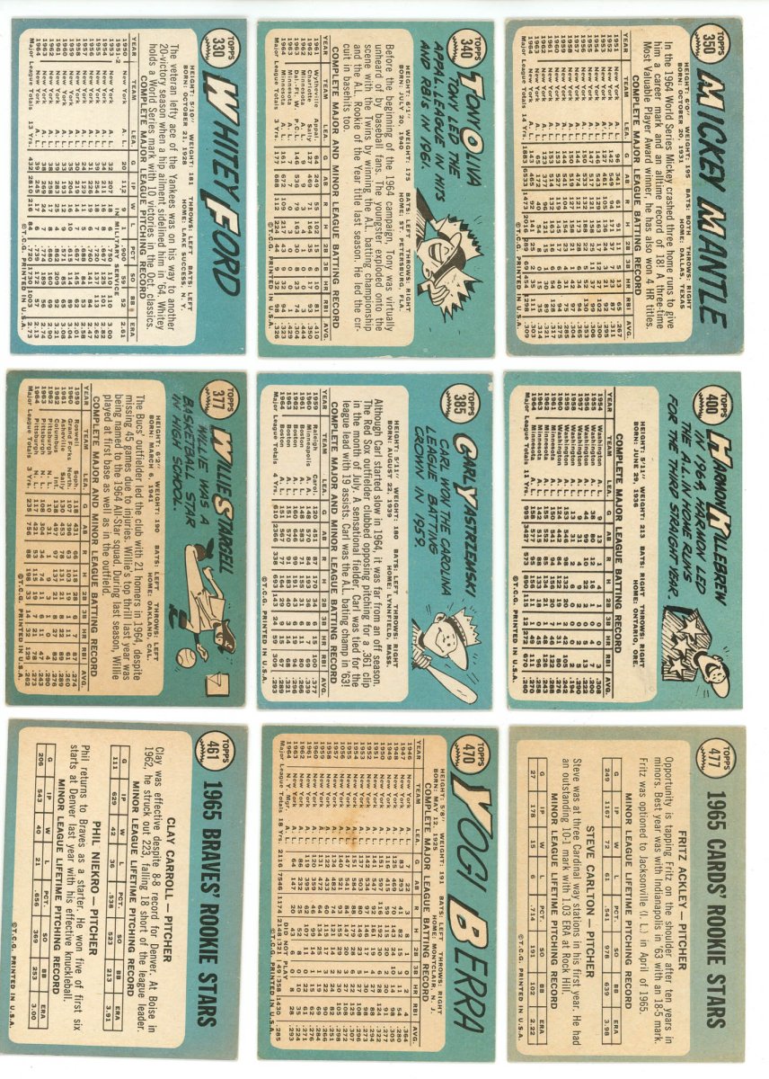 1965 TOPPS BASEBALL COMPLETE SET BREAK - 10 CARDS PER BOX! (1) HOFer &amp; (1-2) High # Cards per box!