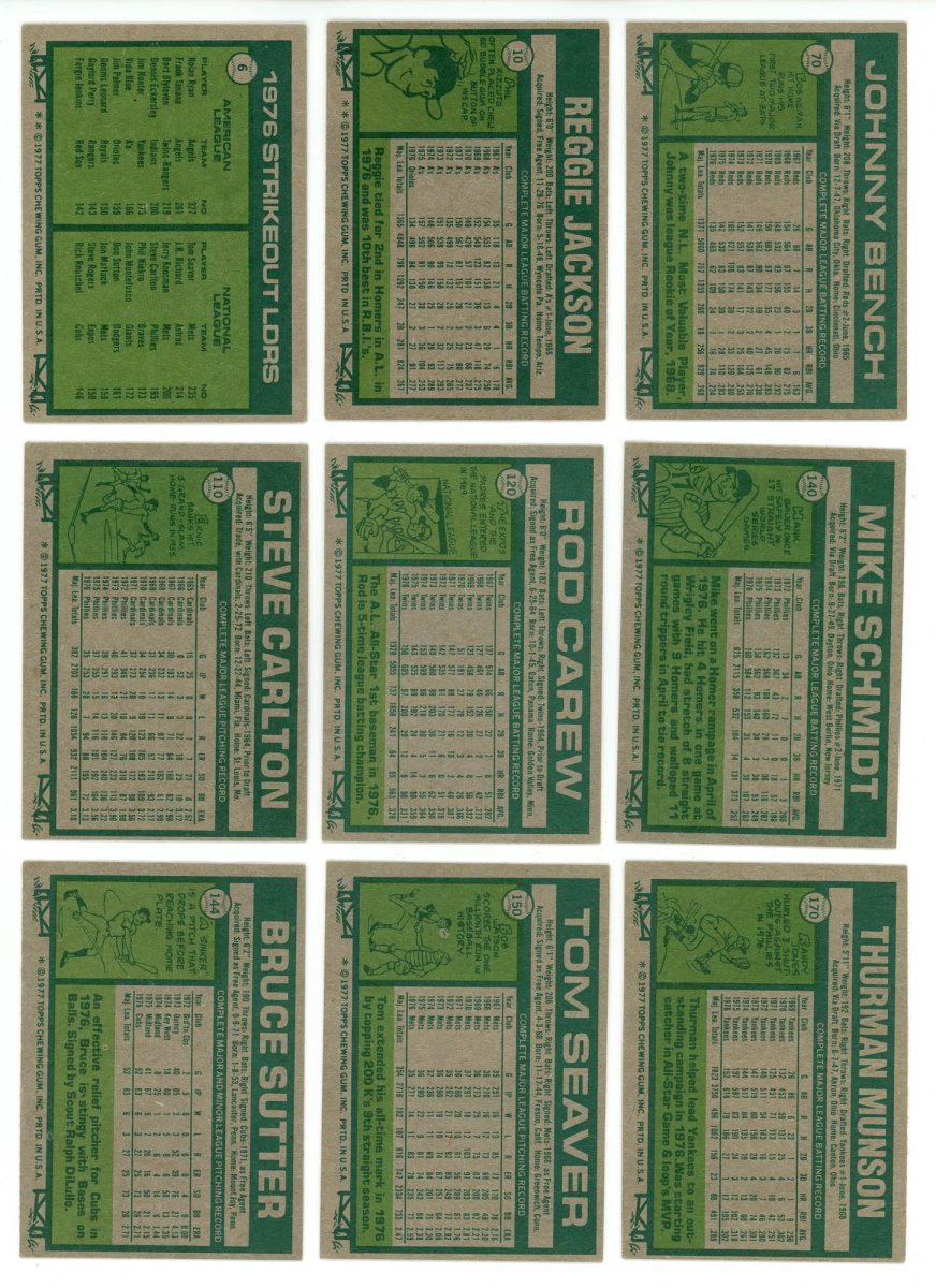 1977 TOPPS BASEBALL COMPLETE SET BREAK – 24 CARDS PER BOX! 2 HOFers in EVERY BOX!