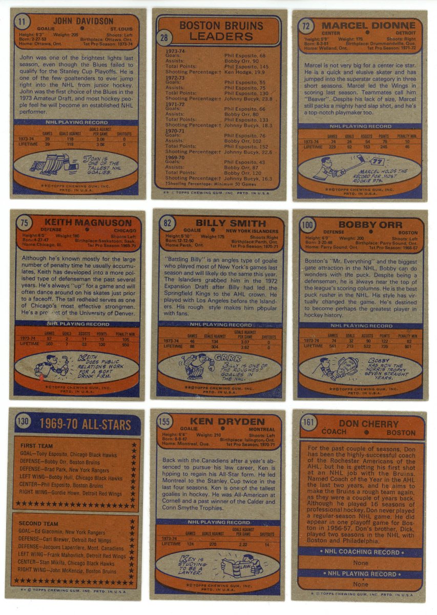 1974-75 TOPPS HOCKEY COMPLETE SET BREAK - 9 CARDS PER BOX! 2 HOFERS IN EVERY BOX!