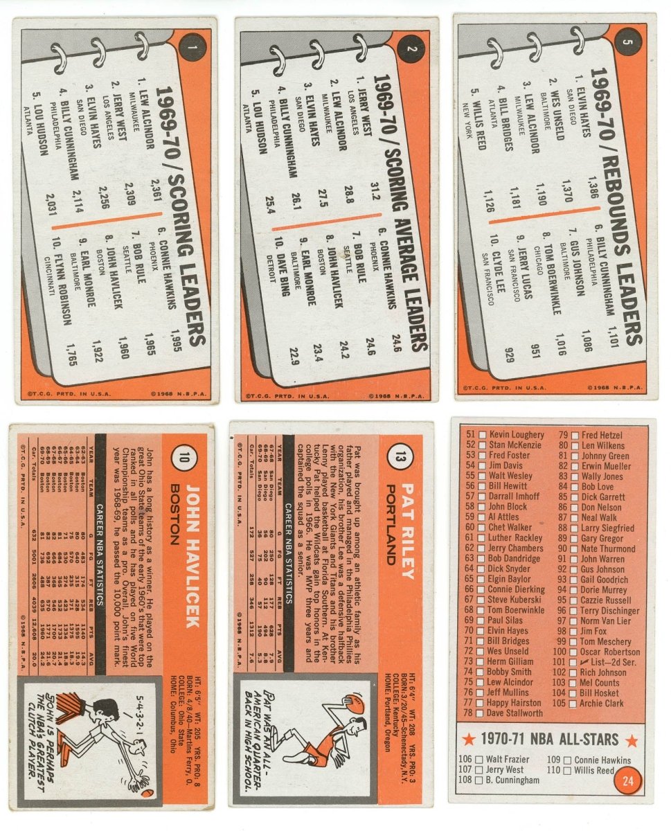 1970-71 TOPPS BASKETBALL COMPLETE SET BREAK - 5 CARDS PER BOX! INCLUDES 2 HOFers!