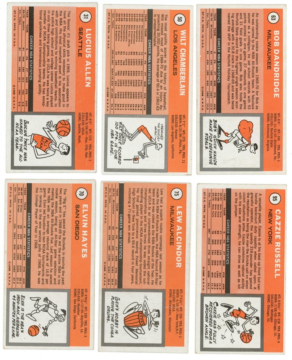 1970-71 TOPPS BASKETBALL COMPLETE SET BREAK - 5 CARDS PER BOX! INCLUDES 2 HOFers!