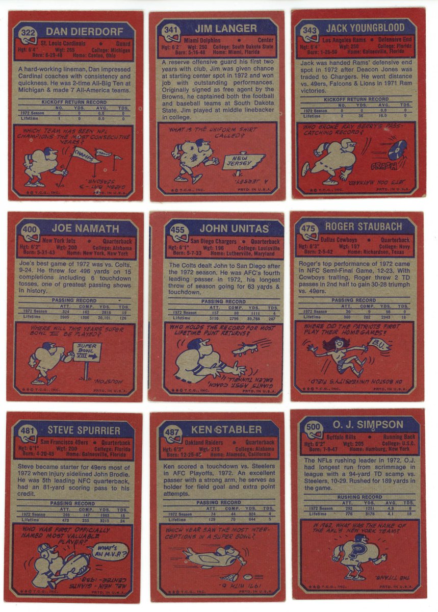 1973 TOPPS FOOTBALL COMPLETE SET BREAK - 14 CARDS PER BOX! 2 HOFERS PER BOX!