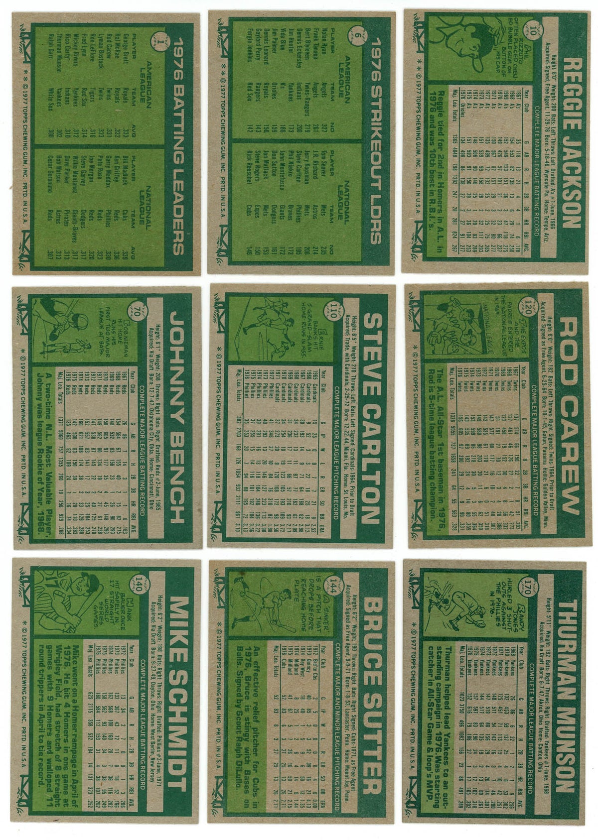 1977 TOPPS BASEBALL COMPLETE SET BREAK – 24 CARDS PER BOX! 2 HOFers in EVERY BOX!