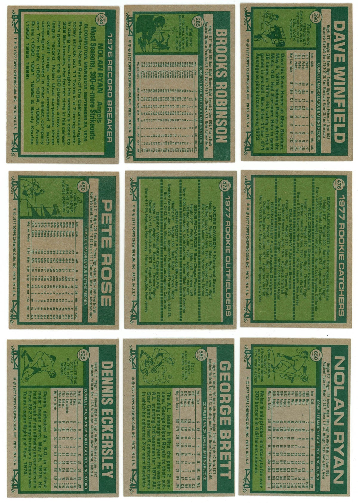 1977 TOPPS BASEBALL COMPLETE SET BREAK – 24 CARDS PER BOX! 2 HOFers in EVERY BOX!