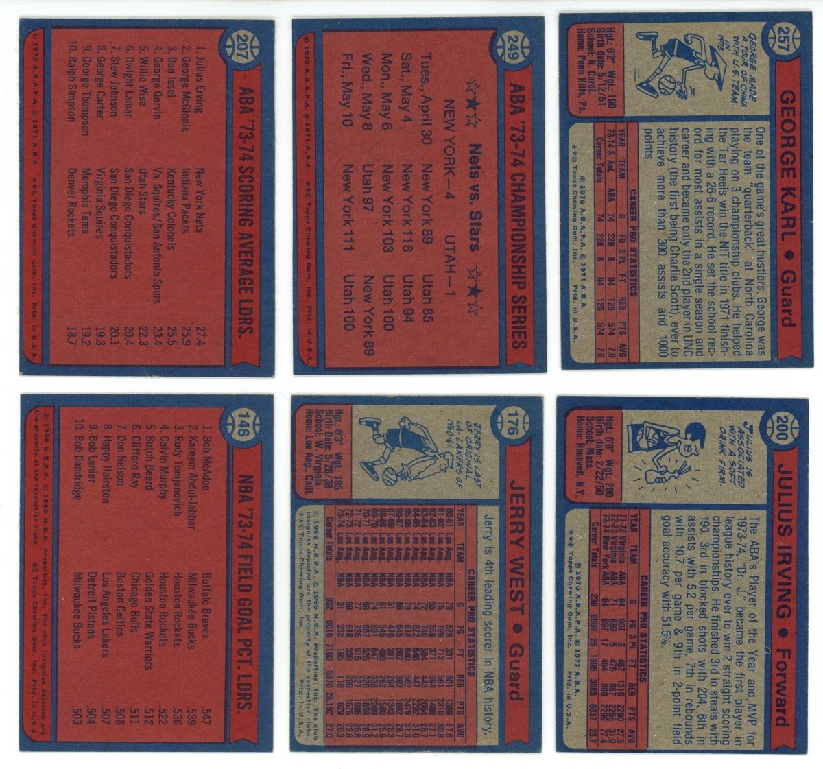 1974-75 Topps Basketball COMPLETE SET BREAK - 8 CARDS PER BOX! 2 or more HOFers per box!
