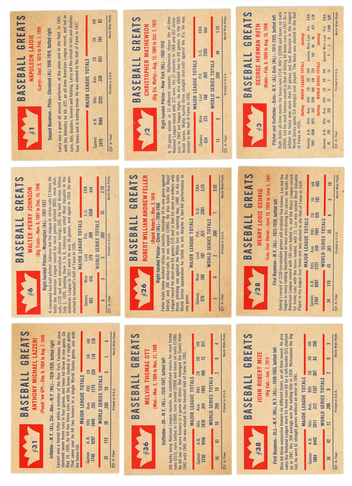 1960 FLEER BASEBALL GREATS COMPLETE SET BREAK - 3 CARDS PER BOX! 2-3 HOF IN EVERY BOX!