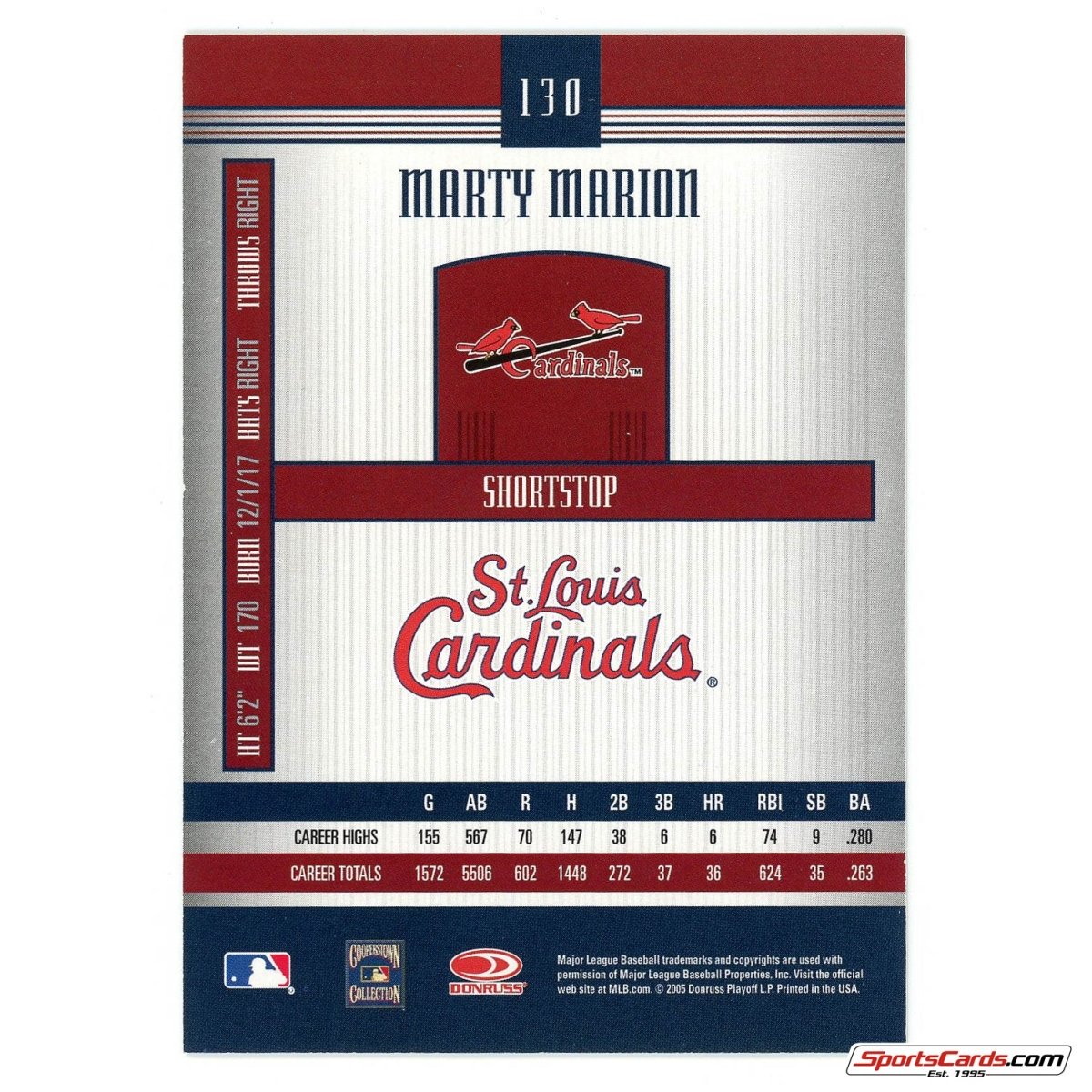 2005 Donruss Signature Series Marty Marion Auto Card