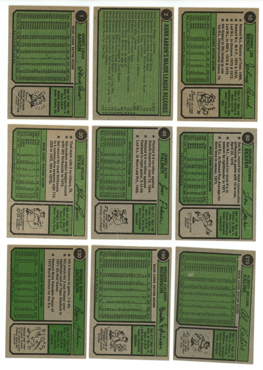 1974 TOPPS BASEBALL COMPLETE SET BREAK - 20 CARDS PER BOX! INCLUDES 2 HOFers!
