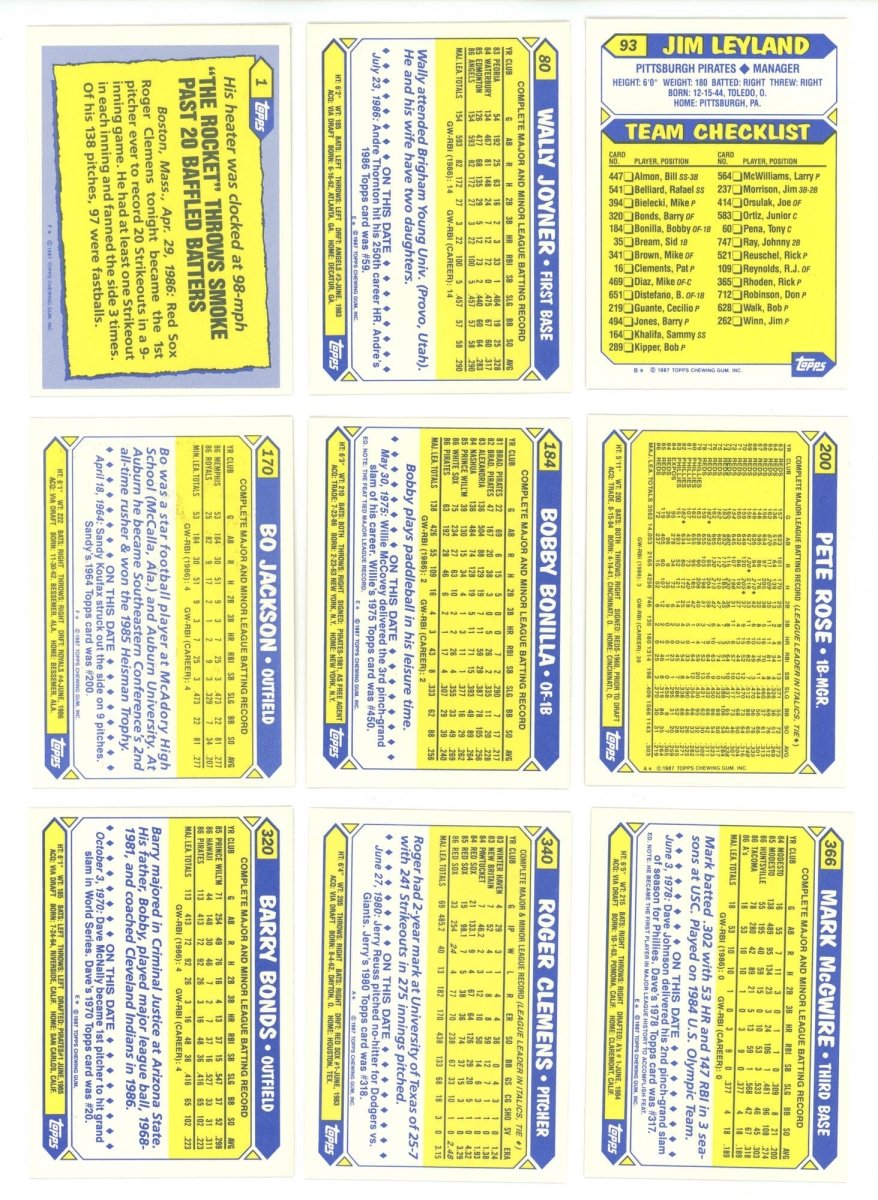 1987 TOPPS TIFFANY BASEBALL COMPLETE SET BREAK - 31 CARDS PER BOX! 2 HOFERS PER BOX!