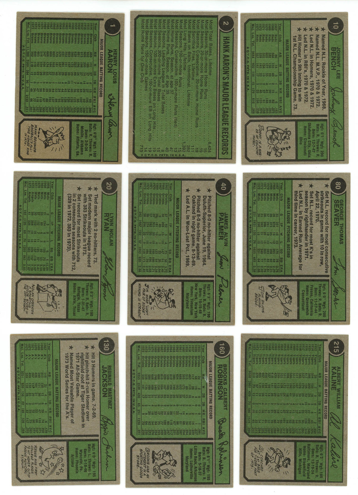 1974 TOPPS BASEBALL COMPLETE SET BREAK - 19 CARDS PER BOX! INCLUDES 2 HOFers!