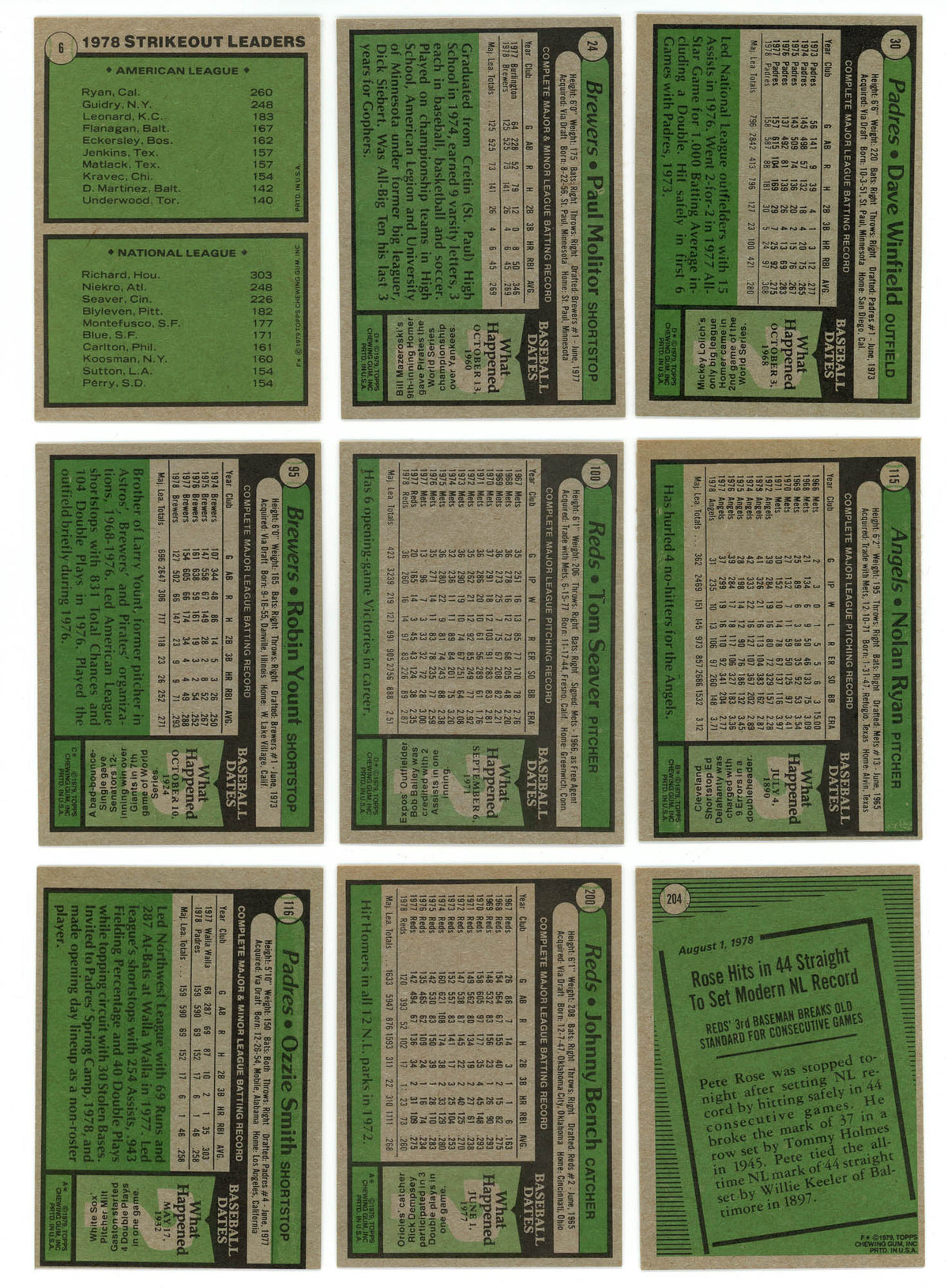 1979 TOPPS BASEBALL COMPLETE SET BREAK - 24 CARDS PER BOX! INCLUDES 2 HOFers!