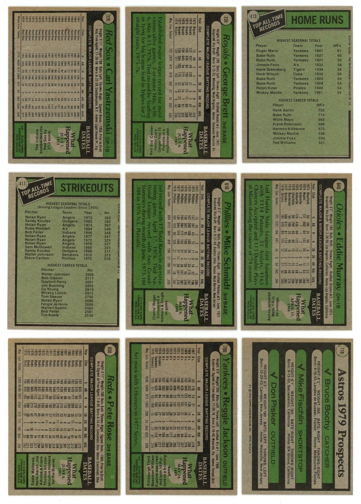 1979 TOPPS BASEBALL COMPLETE SET BREAK - 24 CARDS PER BOX! INCLUDES 2 HOFers!