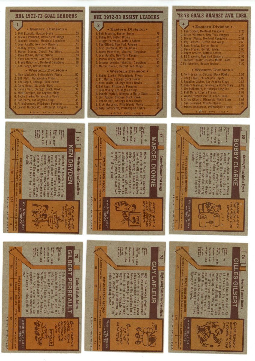 1973-74 TOPPS HOCKEY COMPLETE SET BREAK - 12 CARDS PER BOX! 2 HOFERS PER BOX!