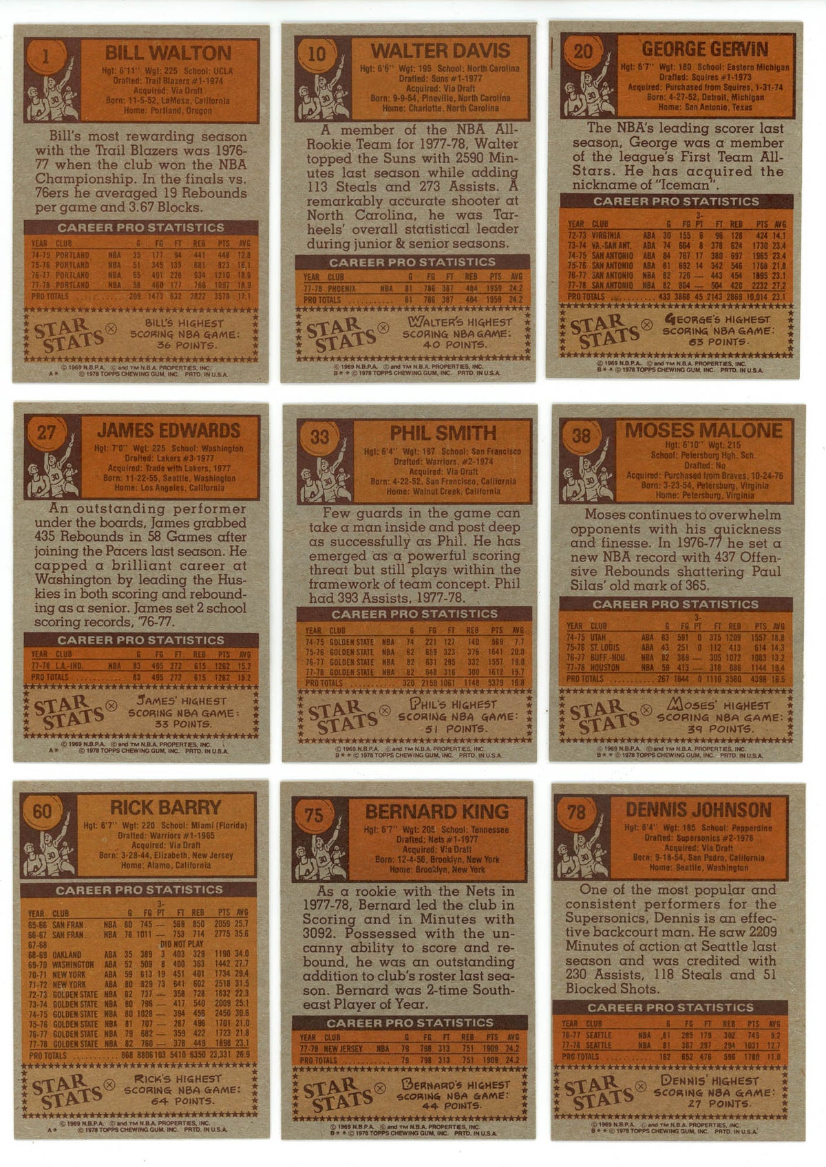 1978-79 TOPPS BASKETBALL COMPLETE SET BREAK - 10 CARDS PER BOX! 3 HOFERS PER BOX!