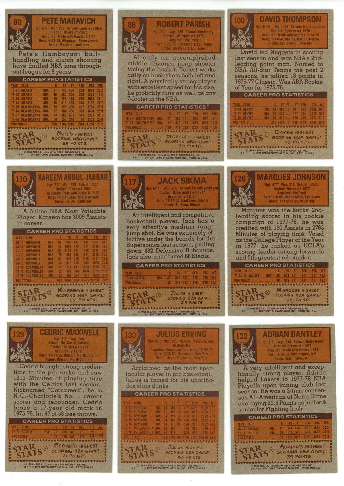 1978-79 TOPPS BASKETBALL COMPLETE SET BREAK - 10 CARDS PER BOX! 3 HOFERS PER BOX!