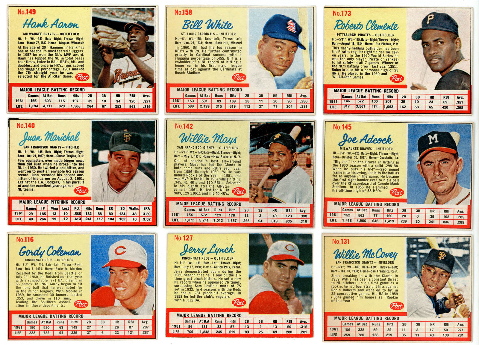 1962 POST CEREAL BASEBALL COMPLETE SET BREAK - 5 CARDS PER BOX! 1 HOFER PER BOX!