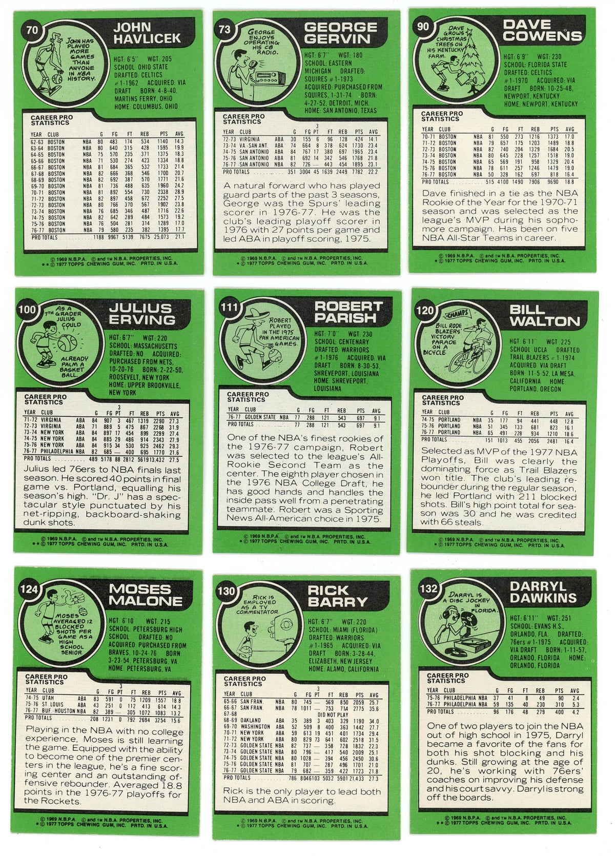 1977-78 TOPPS BASKETBALL COMPLETE SET BREAK - 8 CARDS PER BOX! 2 HOFERS PER BOX!