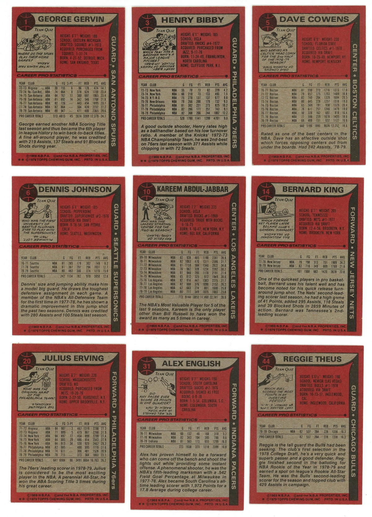 1979-80 TOPPS BASKETBALL COMPLETE SET BREAK - 7 CARDS PER BOX! 2 hofers per box!