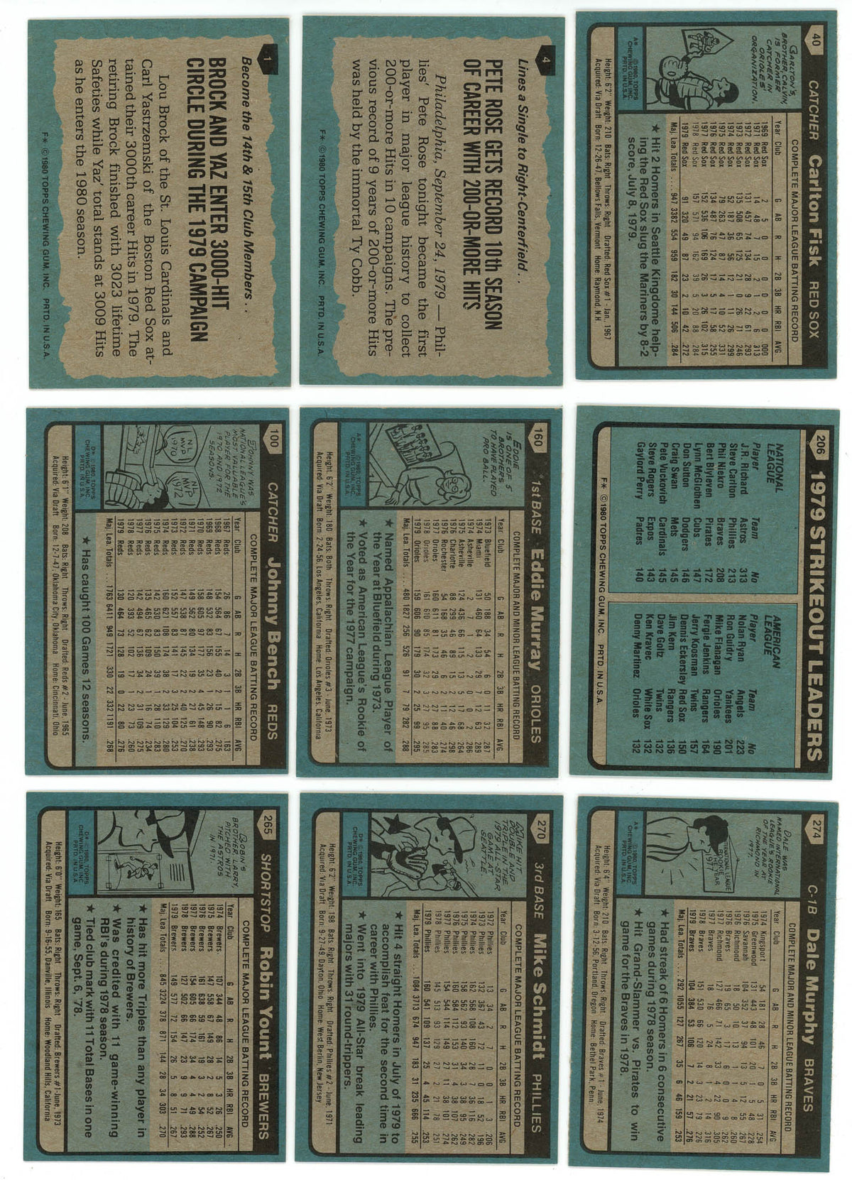 1980 TOPPS COMPLETE SET BREAK - 30 CARDS PER BOX! 2 HOFERS PER BOX!