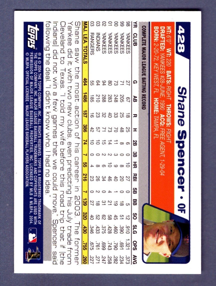 Shane Spencer Signed 2004 Topps Baseball #428 LSCM COA New York Mets