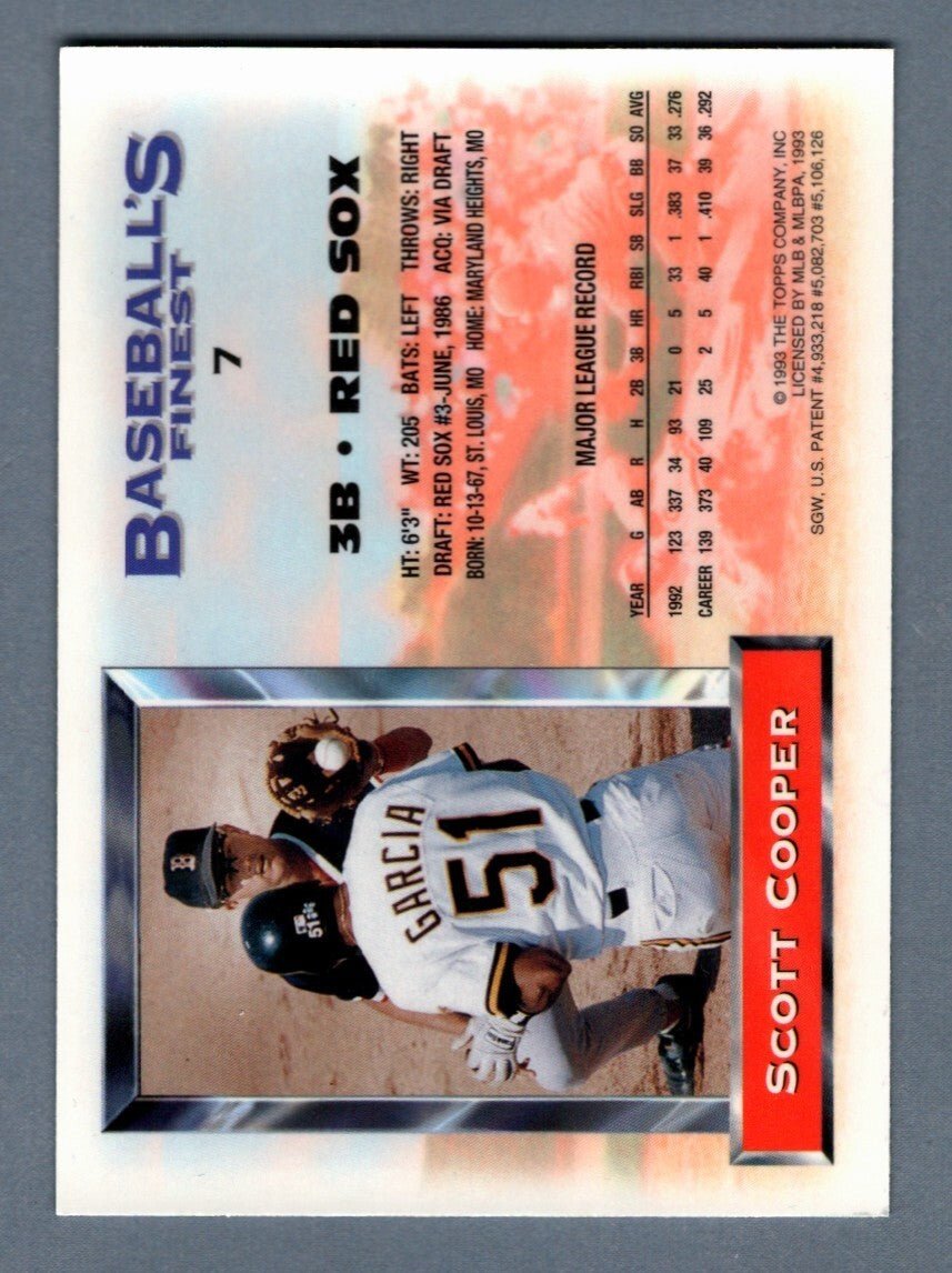 Scott Copper Signed 1993 Topps Finest Baseball #7 w/ 93-93 All Star LSCM COA