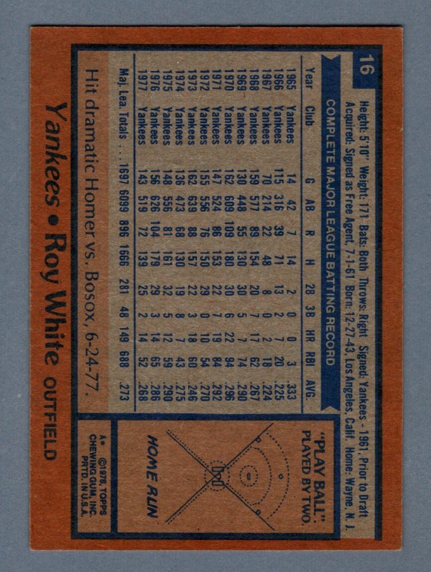 Roy White Signed Autographed 1978 Topps Baseball #16 LSCM COA New York Yankees