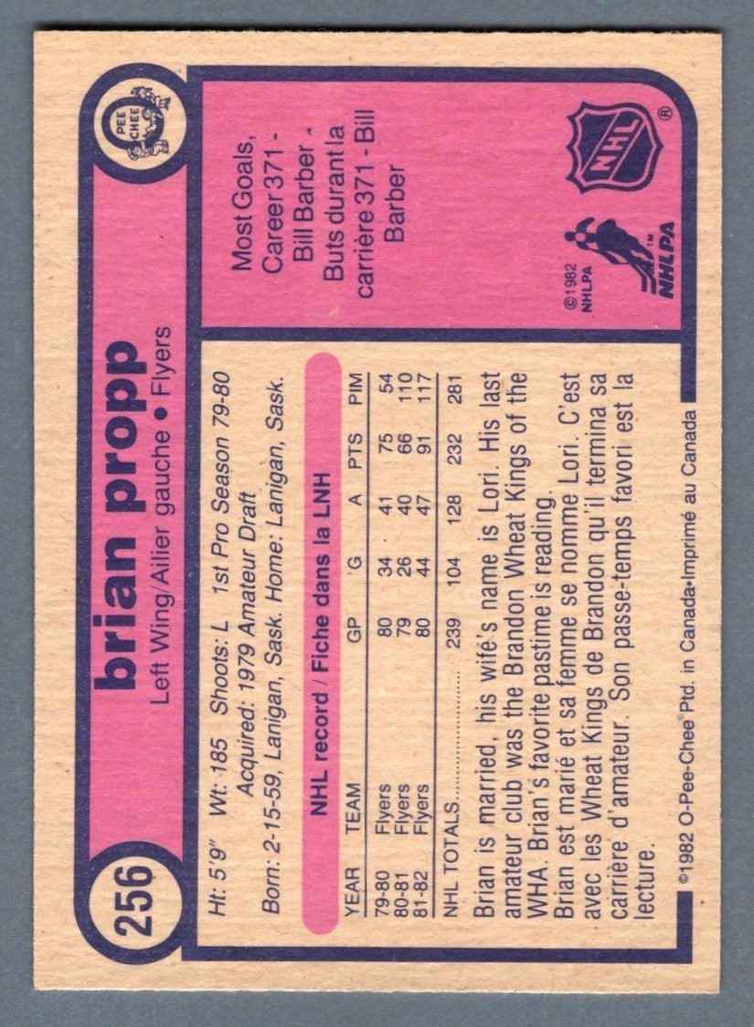 Brian Propp Signed 1982-83 O-Pee-Chee #256 LSCM COA Philadelphia Flyers