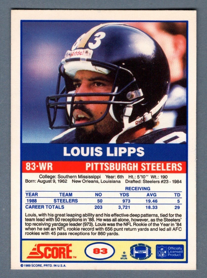 Louis Lipps Signed Autographed 1989 Score Football #83 LSCM COA Steelers