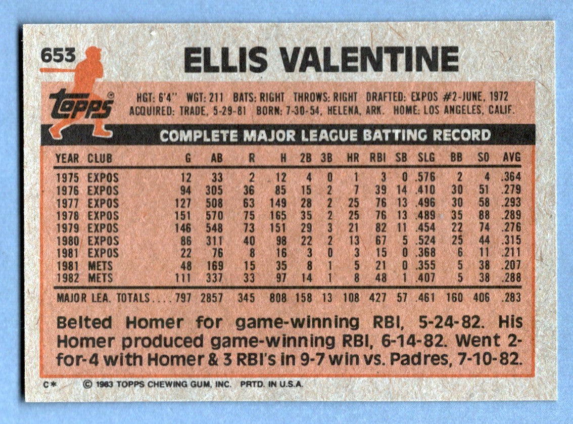 Ellis Valentine Signed Autographed 1983 Topps #653 LSCM COA New York Mets