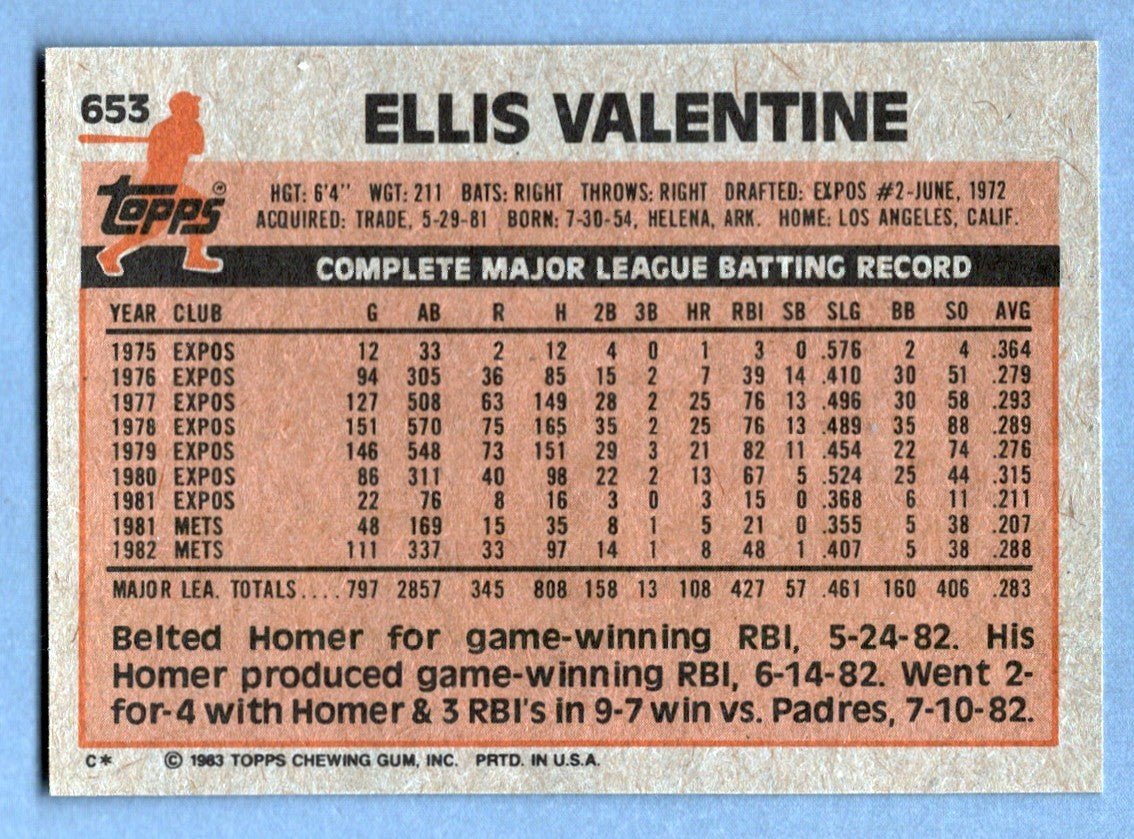 Ellis Valentine Signed Autographed 1983 Topps #653 LSCM COA New York Mets
