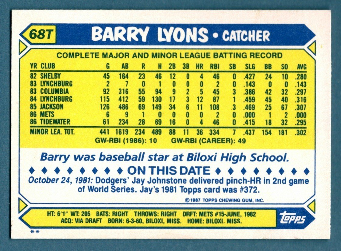 Barry Lyons Signed 1987 Topps Traded #68T Rookie RC w/ 86 WSC LSCM COA NY Mets