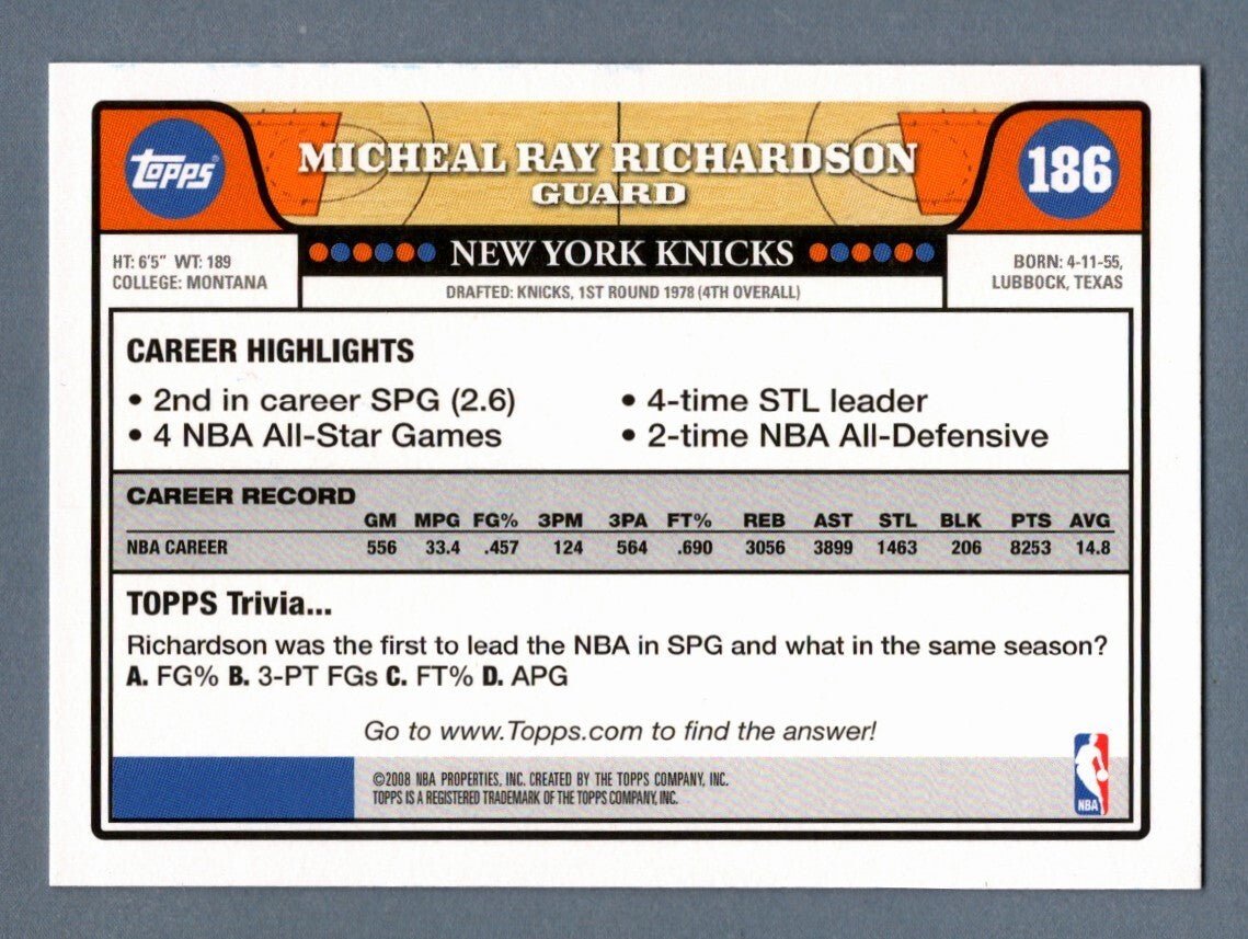 Micheal Ray Richardson Signed 2008-09 Topps Basketball 186 LSCM COA NY Knicks