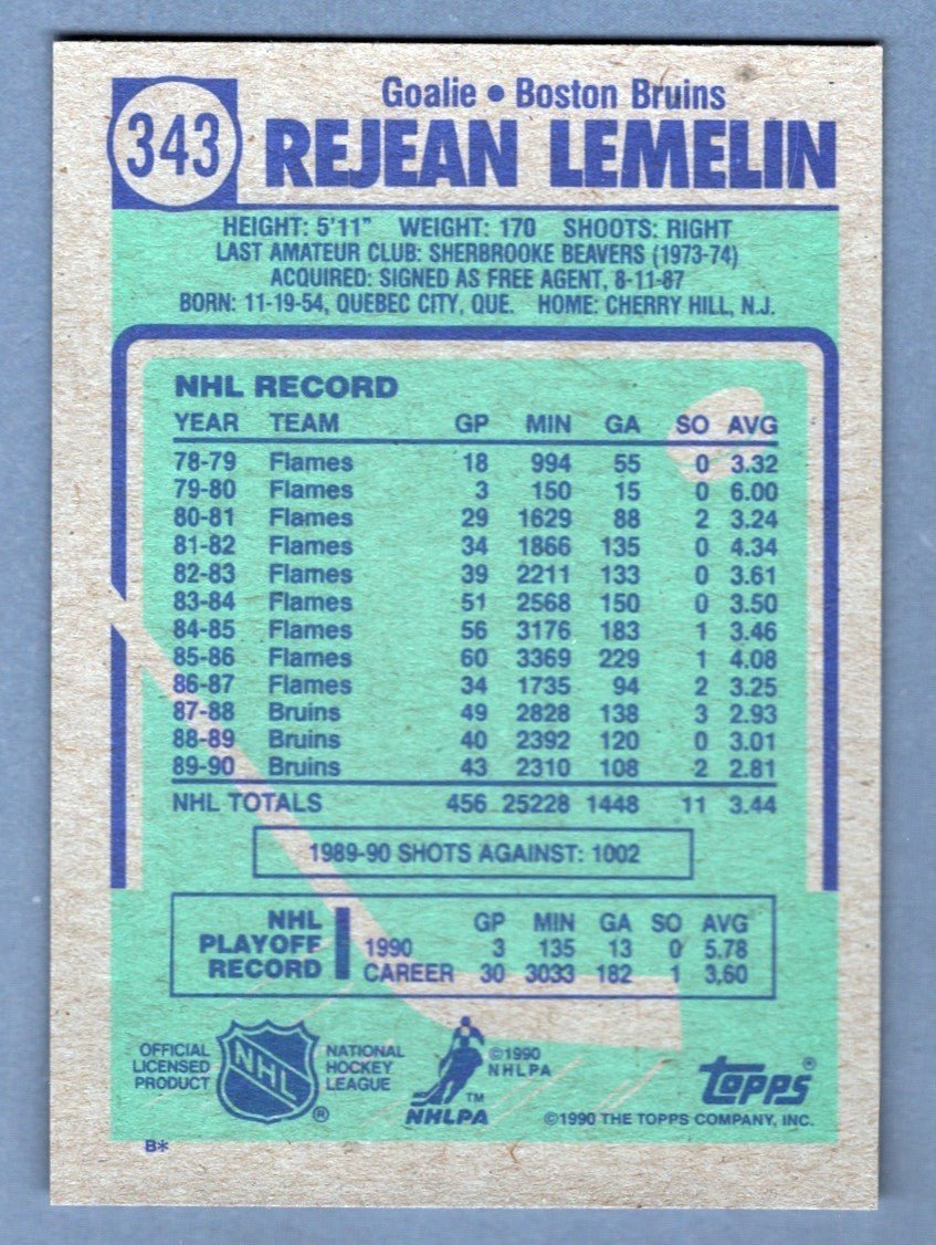 Rejean Lemelin Signed Autographed 1990-91 Topps #343 LSCM COA Boston Bruins