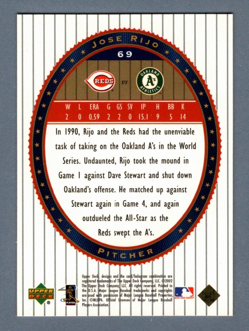 Jose Rijo Signed 2002 Upper Deck World Series Heroes 69 LSCM COA Cincinnati Reds
