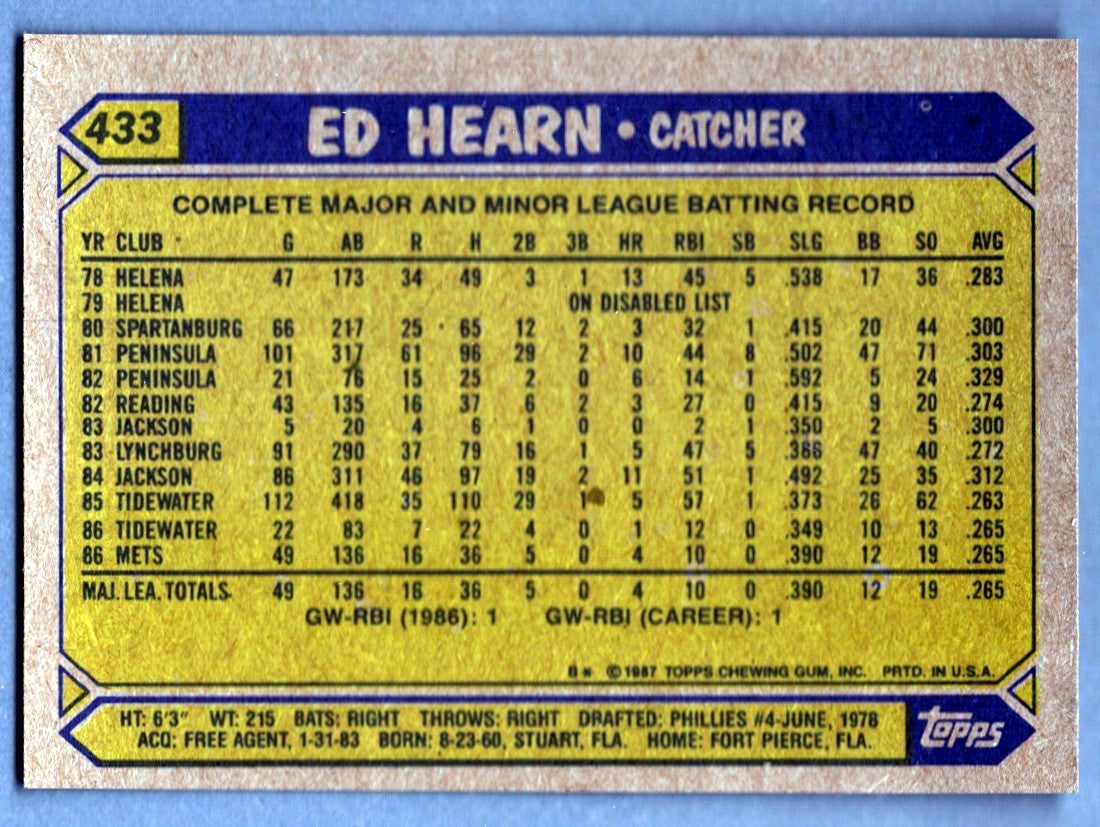 Ed Hearn Signed 1987 Topps #433 Rookie RC w/ 86 Mets LSCM COA New York Mets