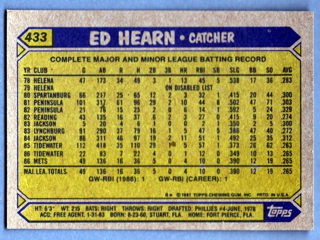 Ed Hearn Signed 1987 Topps #433 Rookie RC w/ 86 WSC LSCM COA New York Mets