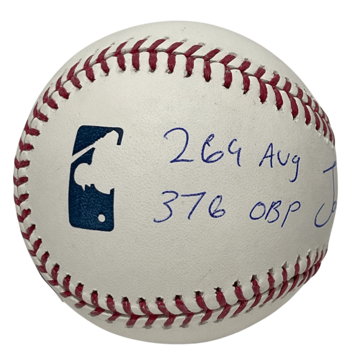 Jonathan India Signed  ROMLB Baseball w/ ROY + Stats PSA ITP HOLO COA Royals