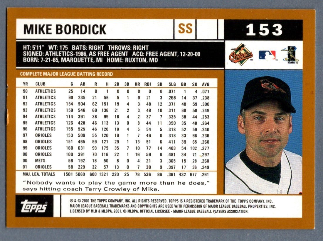 Mike Bordick Signed Autographed 2002 Topps #153 LSCM COA Baltimore Orioles