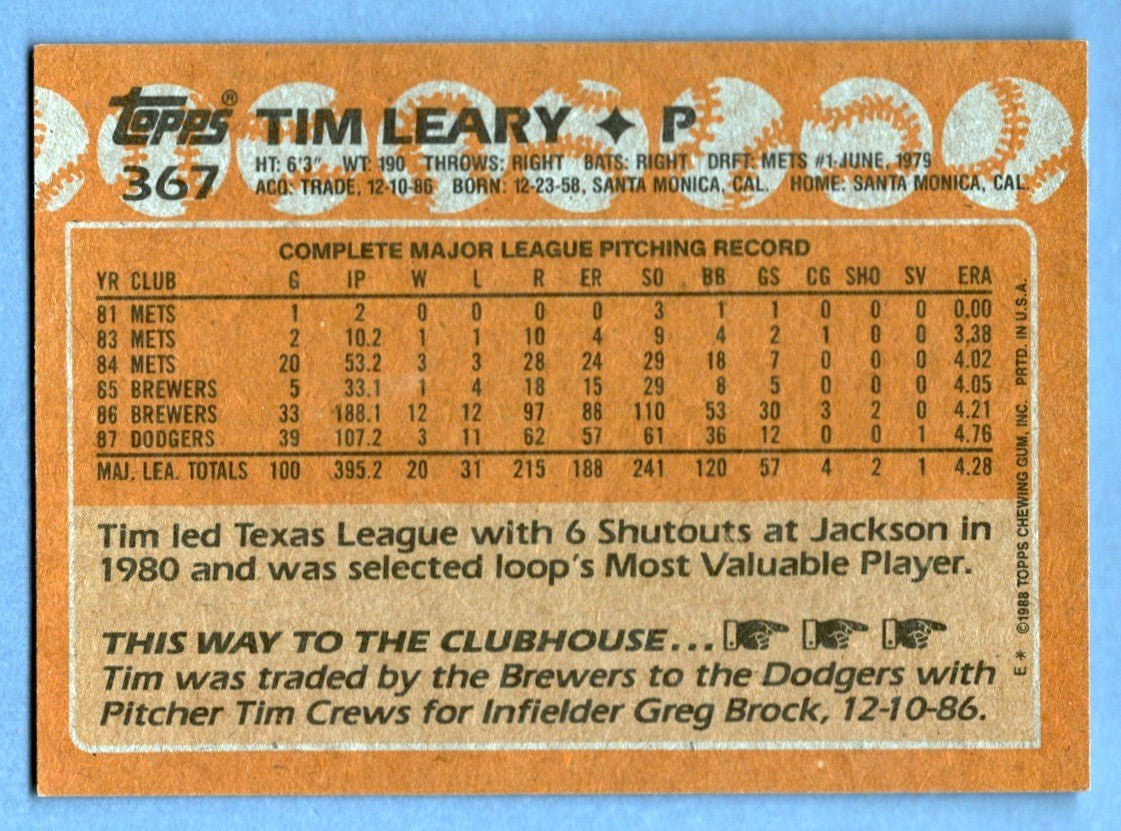 Tim Leary Signed 1988 Topps #367 w/ 88 WSC LSCM COA Los Angeles Dodgers