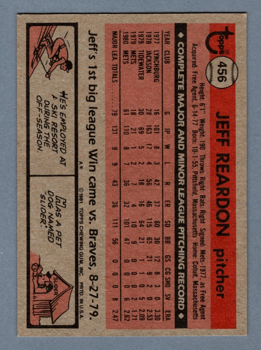 Jeff Reardon Signed 1981 Topps Baseball #456 Rookie RC LSCM COA New York Mets